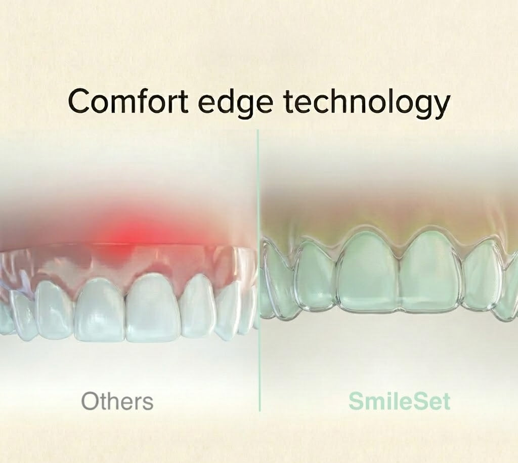 SmileSet aligners with Comfort-Edge Technology: laser-cut clear aligner tray